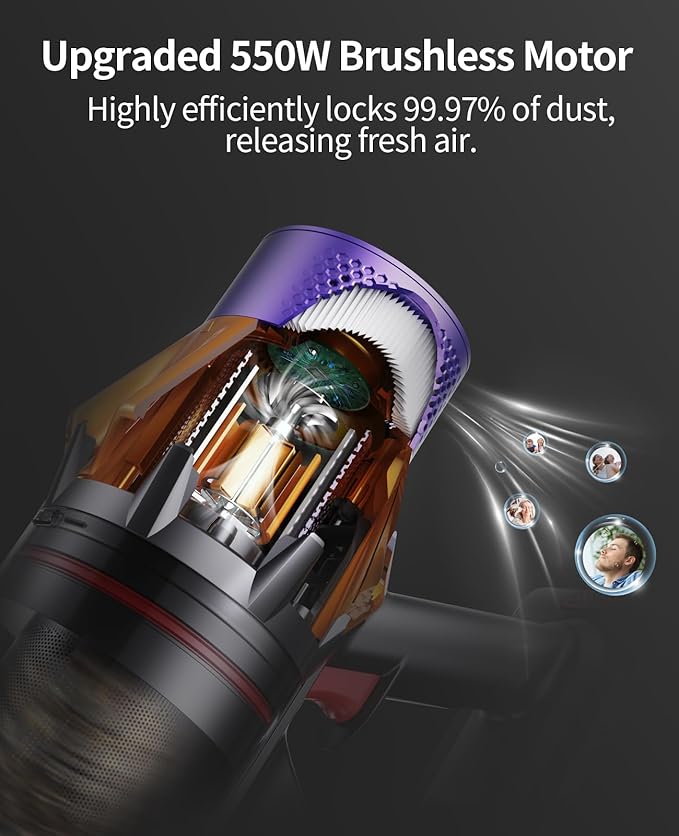 PowerSweep 550W 45KPA Cordless Vacuum