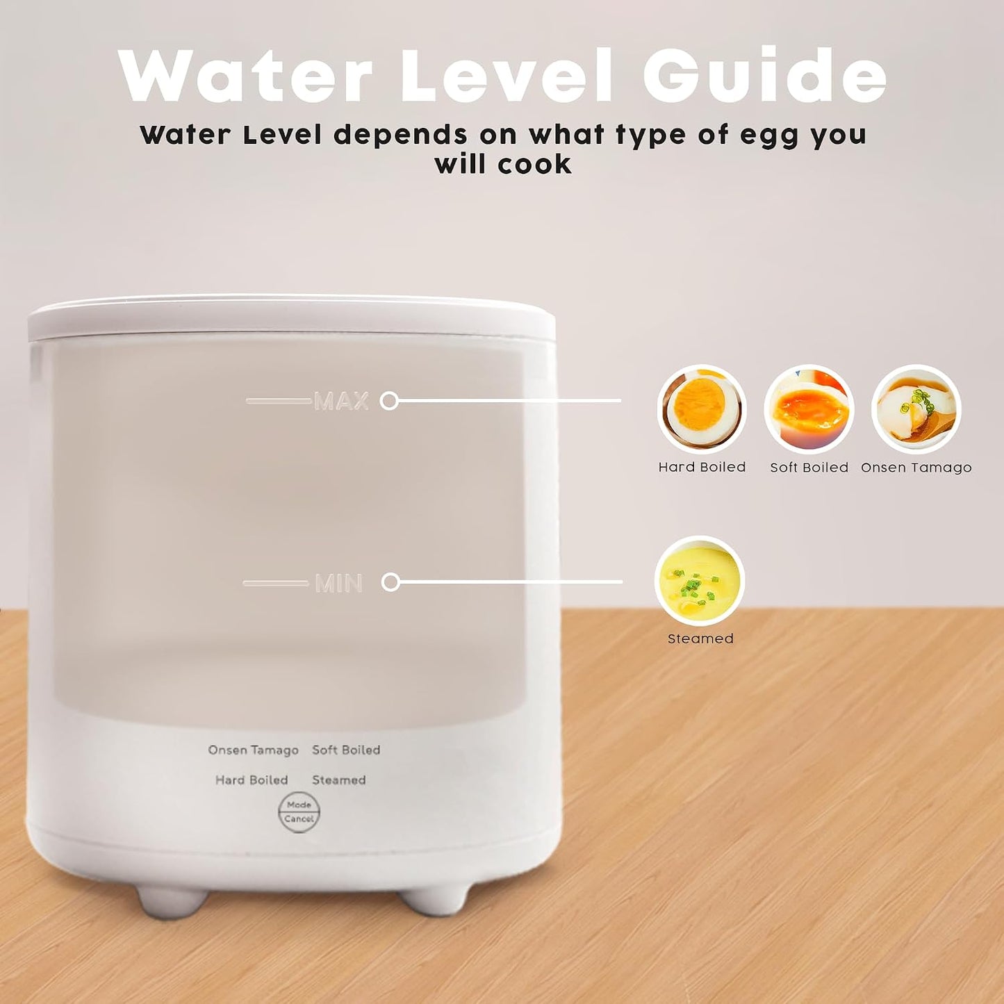 Mojoco Rapid Egg Cooker - Mini Cocedora de Huevos para Huevos Cocidos Duros, Pasados por Agua y Onsen Tamago al Vapor - Hervidor de Huevos Eléctrico para Uso en Cocina Doméstica o Dormitorio - Cocina Huevos Inteligente con Apagado Automático y Alarma